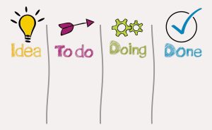 BUSINESS PLAN MICRO IMPRESE